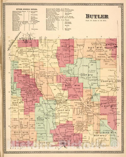 Historic 1874 Map - Butler Business Notices; Butler [Township] - Vintage Wall Art
