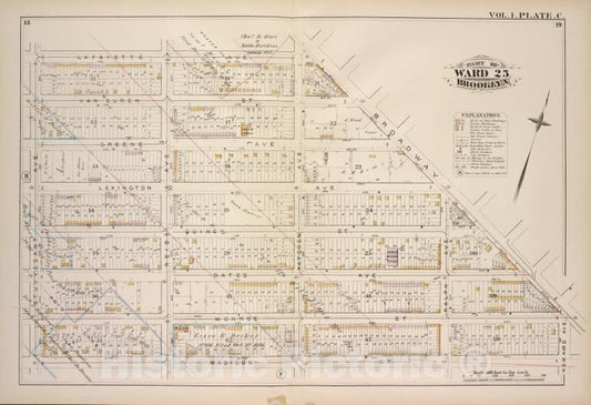 Historic Map - 1880 Brooklyn (New York, N.Y.), Bounded By Lafayette Ave, Broadway, Howard Ave, Madison Ave, Stuyvesant Ave; ] - Vintage Wall Art