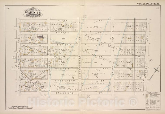 Historic Map - 1880 Brooklyn (New York, N.Y.), Starr St Wyckoff Ave, Stanhope St Central Ave; - Vintage Wall Art