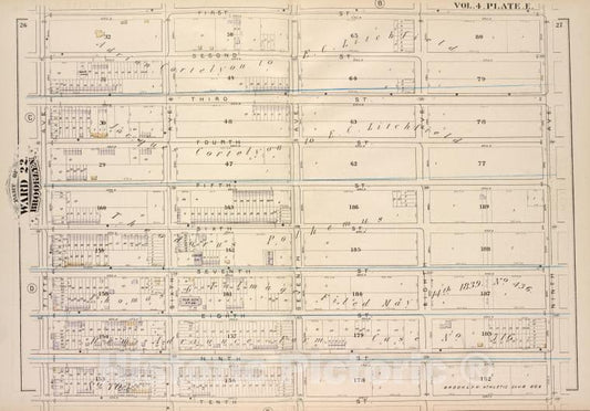 Historic Map - 1880 Brooklyn (New York, N.Y.), First St Ninth Ave, Tenth St Fifth Ave; ] - Vintage Wall Art