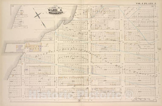 Historic Map - 1880 Brooklyn (New York, N.Y.), Thirty-Sixth, Fifth Ave, Forty-Fourth St Gowanus Bay; - Vintage Wall Art