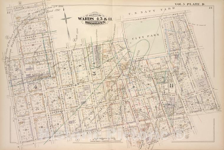 Historic Map - 1880 Brooklyn (New York, N.Y.),Sands St U.S. Navy Yard, Portland Ave, Myrtle Ave, Canton St Bolivar St Fleet Place, Pearl St Concord St Jay St; - Vintage Wall Art