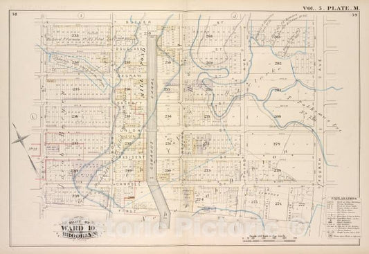 Historic Map - 1880 Brooklyn (New York, N.Y.), Butler St Fourth Ave, First St Hoyt St; - Vintage Wall Art
