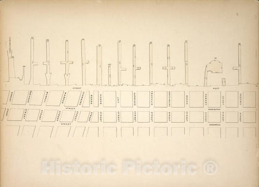 Historic Map - [Map Bounded By Pier - Line 25-39, Vestry Street, Greenwich Stre - Vintage Wall Art