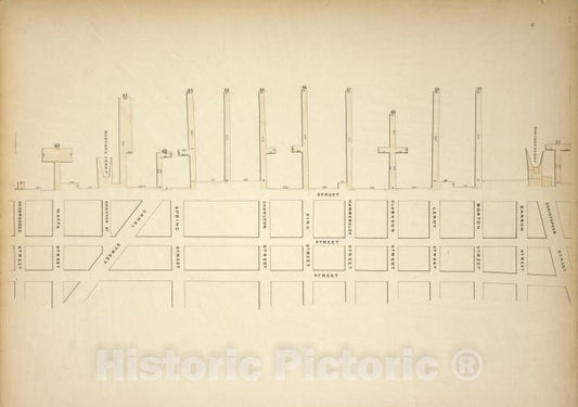 Historic Map - [Map Bounded By Pier - Line 40-51, Christopher Street, Greenwich - Vintage Wall Art