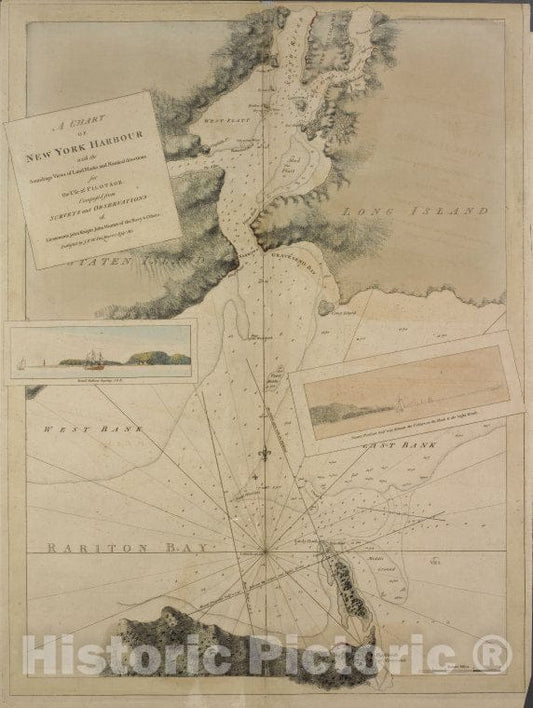 Historic Ma[Y 1779?] Map - A Chart Of New York Harbour : With The Soundings, Views Of Land - Vintage Wall Art