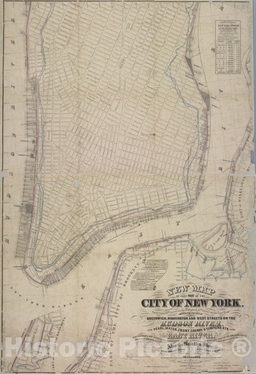 Historic 1862 Map - New Map Of That Part Of The City Of New York South From 20Th Str - Vintage Wall Art
