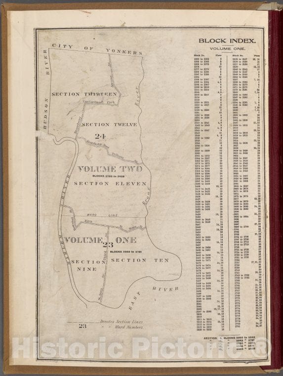 Historic 1911 Map - Block Index, Volume One - Bronx (New York, N.Y.) - New York (N.Y.)- Bronx Vol. 1 (1911) - Vintage Wall Art