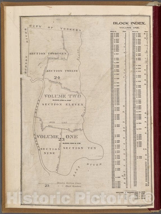 Historic 1911 Map - Block Index, Volume One - Bronx (New York, N.Y.) - New York (N.Y.)- Bronx Vol. 1 (1911) - Vintage Wall Art