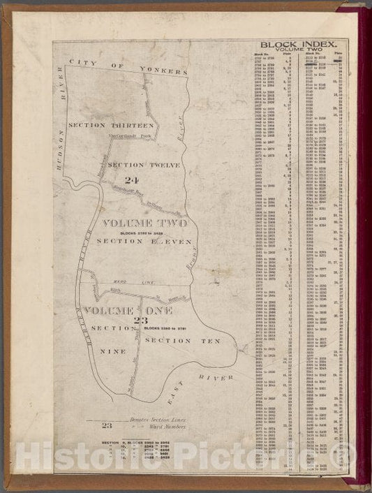 Historic 1911 Map - Block Index - Bronx (New York, N.Y.) - New York (N.Y.)- Bronx Vol. 2 (1911) - Vintage Wall Art