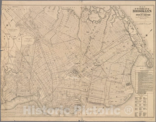 Historic Map - 1894 Brooklyn (New York, N.Y.), Map Of The Enlarged City Of Brooklyn, Published For The Brooklyn Directory - Vintage Wall Art