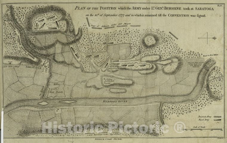 Historic 1797 Map - Plan Of The Position Which The Army Under Lt. Genl. Burgoine Too - Vintage Wall Art
