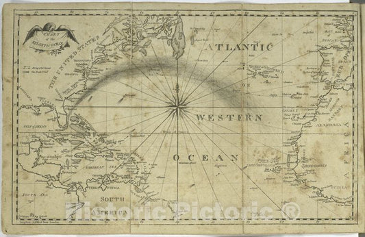 Historic 1802 Map - Chart Of The Atlantic Ocean. - Atlantic Ocean - Atlantic Ocean - Maps - North Atlantic Ocean - Maps - Vintage Wall Art