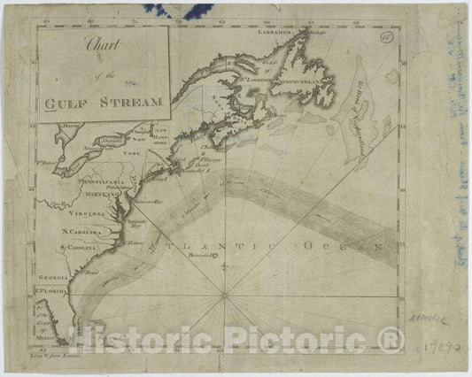 Historic Map - 1789 Atlantic Ocean, Chart Of The Gulf Stream - Vintage Wall Art