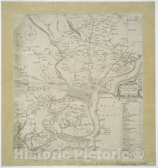 Historic Map - 1753 Pennsylvania (Pa.), A Map Of Philadelphia - Vintage Wall Art