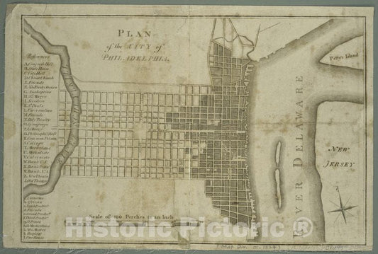 Historic 1794 Map - Plan Of The City Of Philadelphia. - Philadelphia (Pa.) - Maps - Early Works To 1800Maps Of North America. - Philadelphia - Vintage Wall Art