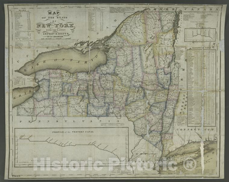 Historic 1827 Map - Map Of The State Of New York : With The Latest Improvements - Vintage Wall Art