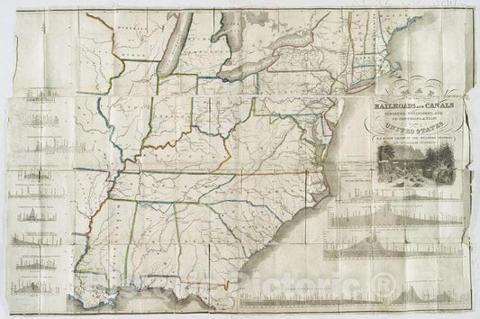 Historic Map - 1834 Map Of The Railroads And Canals, Finished, Unfinished, And In Contemplation, In The United States - Vintage Wall Art