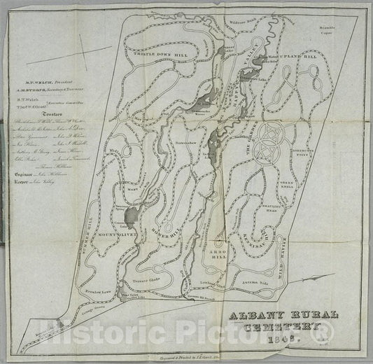 Historic 1846 Map - Albany Rural Cemetery - New York (N.Y.) - New York (State) - Albanymaps Of New York City And State - Cities And Towns, A-Z - Vintage Wall Art