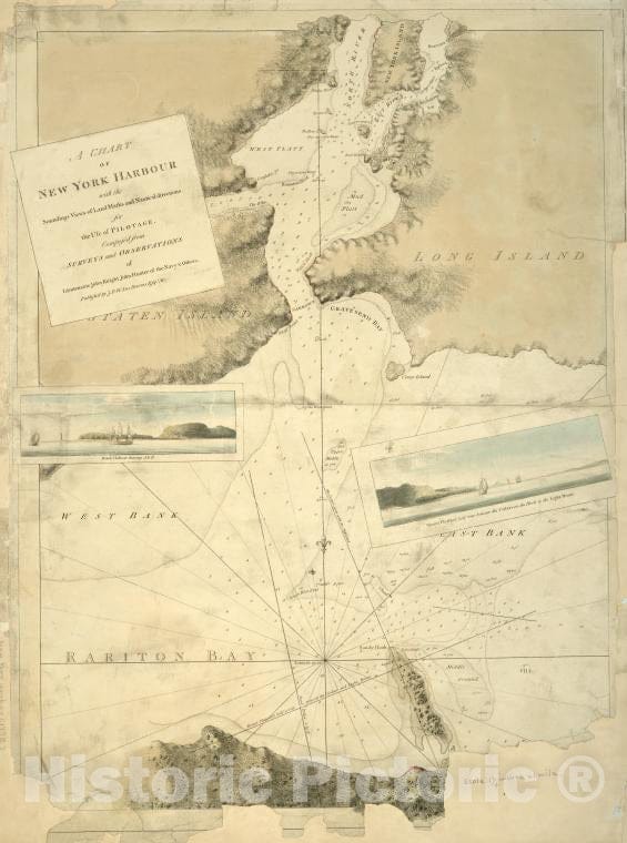 Historic Ma[Y 1779?] Map - A Chart Of New York Harbour : With The Soundings, Views Of Land - Vintage Wall Art, V2