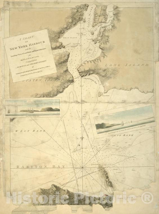 Historic Ma[Y 1779?] Map - A Chart Of New York Harbour : With The Soundings, Views Of Land - Vintage Wall Art, V2