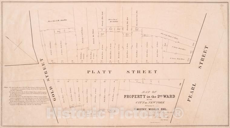 Historic 1849 Map - Map Of Property In The 2Nd Ward Of The City Of New York Belongin - Vintage Wall Art