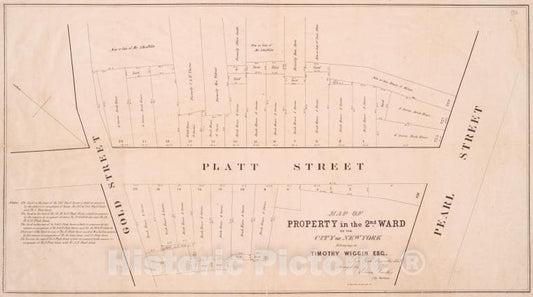 Historic 1849 Map - Map Of Property In The 2Nd Ward Of The City Of New York Belongin - Vintage Wall Art