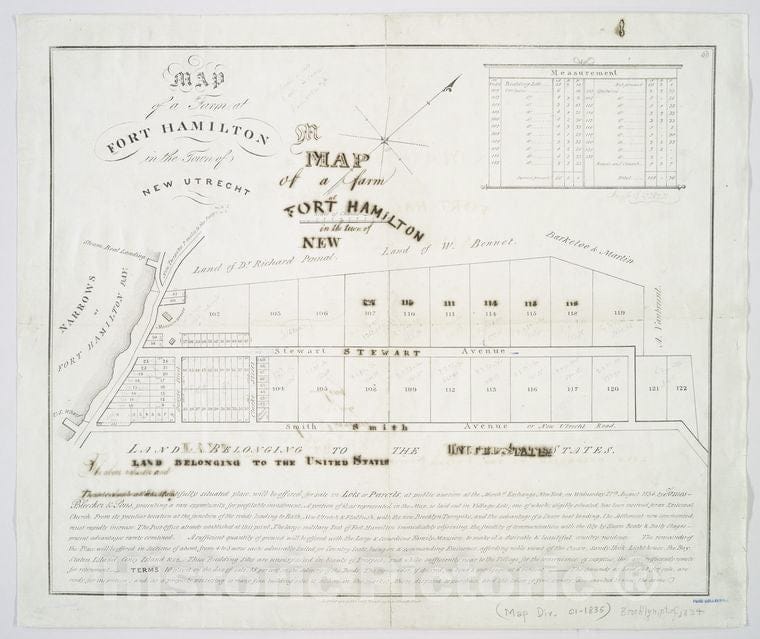 Historic 1834 Map - Map Of A Farm At Fort Hamilton In The Town Of New Utrecht. - Vintage Wall Art