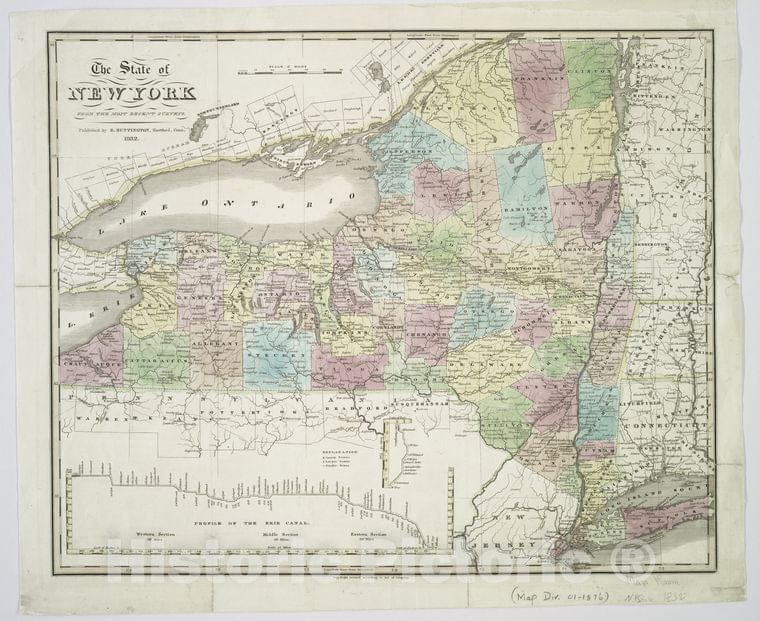 Historic 1832 Map - The State Of New York From The Most Recent Surveys. - Vintage Wall Art