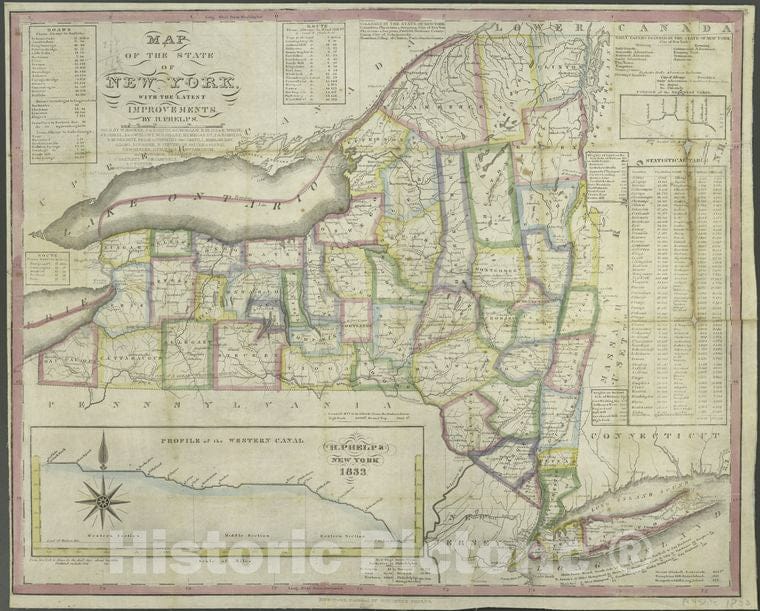 Historic 1833 Map - Map Of The State Of New York : With The Latest Improvements - Vintage Wall Art