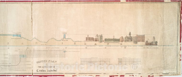 Historic 1843 Map - Profile Of Lower Part Of Croton Aqueduct - Vintage Wall Art