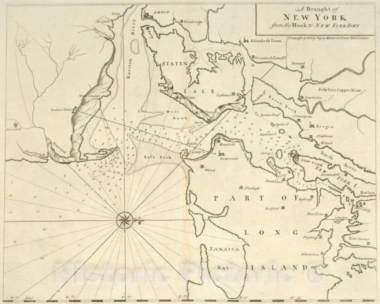 Historic Map - A Draught Of New York From The Hook To New York Town. - New York (N.Y.) - New York Region - New York Harbor (N.Y. And N.J.) - Vintage Wall Art