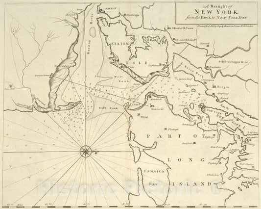 Historic Map - A Draught Of New York From The Hook To New York Town. - New York (N.Y.) - New York Region - New York Harbor (N.Y. And N.J.) - Vintage Wall Art