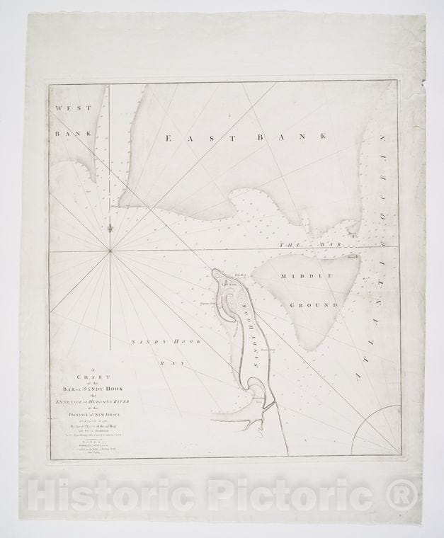 Historic Map - A Chart Of The Bar Of Sandy Hook : The Entrance Of Hudson'S Rive - Vintage Wall Art
