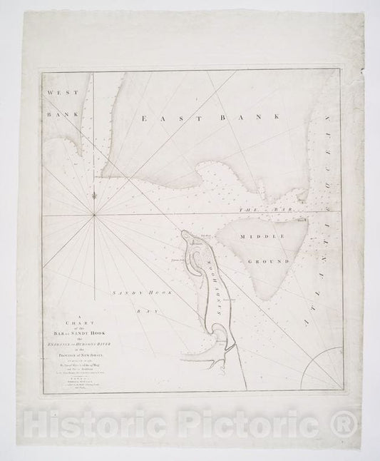 Historic Map - A Chart Of The Bar Of Sandy Hook : The Entrance Of Hudson'S Rive - Vintage Wall Art