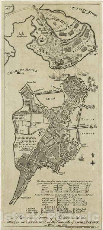 Historic Map - Plan Of The Town Of Boston With The Attack On Bunkers Hill In The Peninsula Of Charlestown. - Boston (Mass.) - Vintage Wall Art