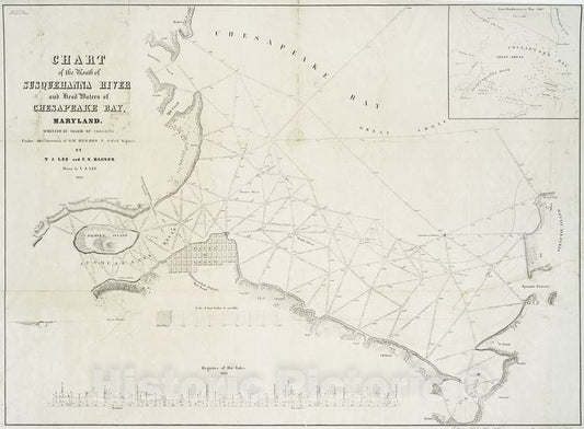 Historic Map - 1836 Chesapeake Bay (Md. And Va.), Chart Of The Mouth Of Susquehanna River And Head Waters Of Chesapeake Bay, Maryland - Vintage Wall Art