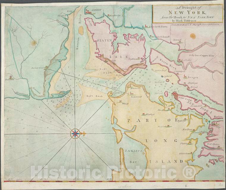 Historic 1737 Map - A Draught Of New York From The Hook To New York Town. - New York Region - New York Harbor (N.Y. And N.J.) - Charts And Maps - Vintage Wall Art