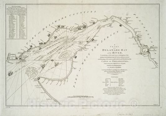 Historic 30Th November 1776 Map - A Chart Of Delaware Bay And River : Containing A Full And Exact - Vintage Wall Art