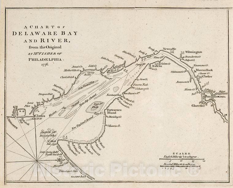 Historic 1779 Map - A Chart Of Delaware Bay And River - Delaware River (N.Y.-Del. And N.J.) - Delaware Bay (Del. And N.J.) - Charts And Maps - Vintage Wall Art, V2