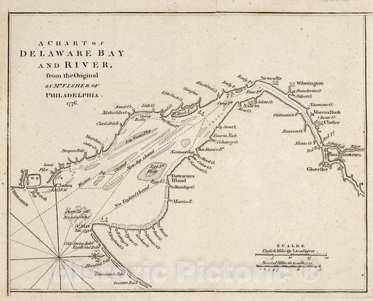 Historic 1779 Map - A Chart Of Delaware Bay And River - Delaware River (N.Y.-Del. And N.J.) - Delaware Bay (Del. And N.J.) - Charts And Maps - Vintage Wall Art, V2