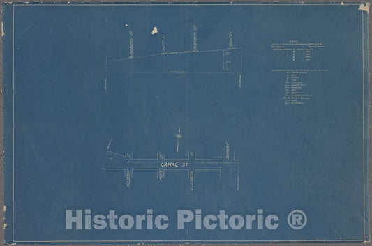 Historic 1891 Mapshowing Borings In Canal Street Between 1891 And 1908Of New York City And State - Manhattan - Vintage Wall Art