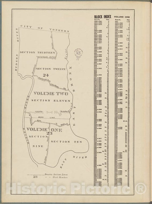 Historic Map - 1942 Block Index. Volume One - Vintage Wall Art