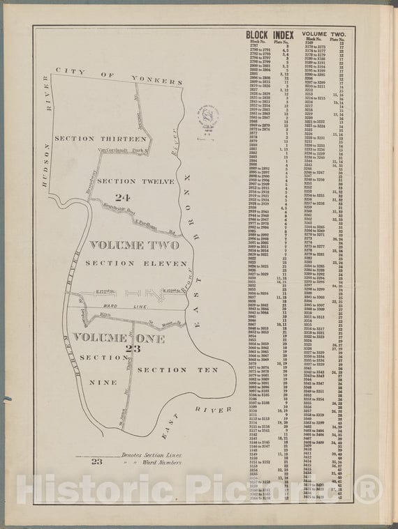 Historic Map - 1938 Bronx (New York, N.Y.), Block Index. Volume Two - Vintage Wall Art