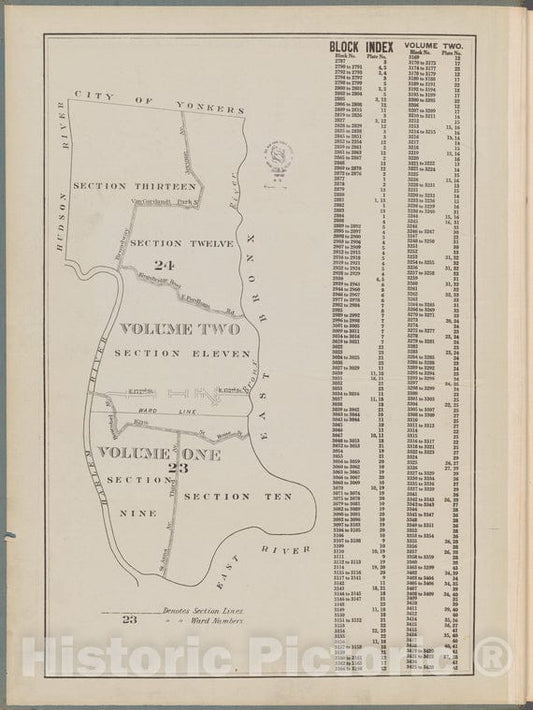 Historic Map - 1938 Bronx (New York, N.Y.), Block Index. Volume Two - Vintage Wall Art