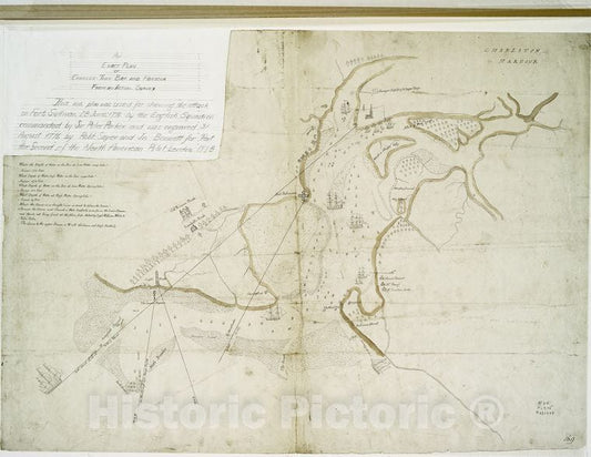 Historic [Date Map - An Exact Plan Of Charles-Town-Bar And Harbour From An Actual Survey - Charlestown (Boston, Mass.) American Historical Prints. - Vintage Wall Art