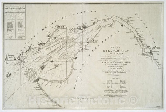 Historic 30Th November 1776 Map - A Chart Of Delaware Bay And River : Containing A Full And Exact - Vintage Wall Art, V2