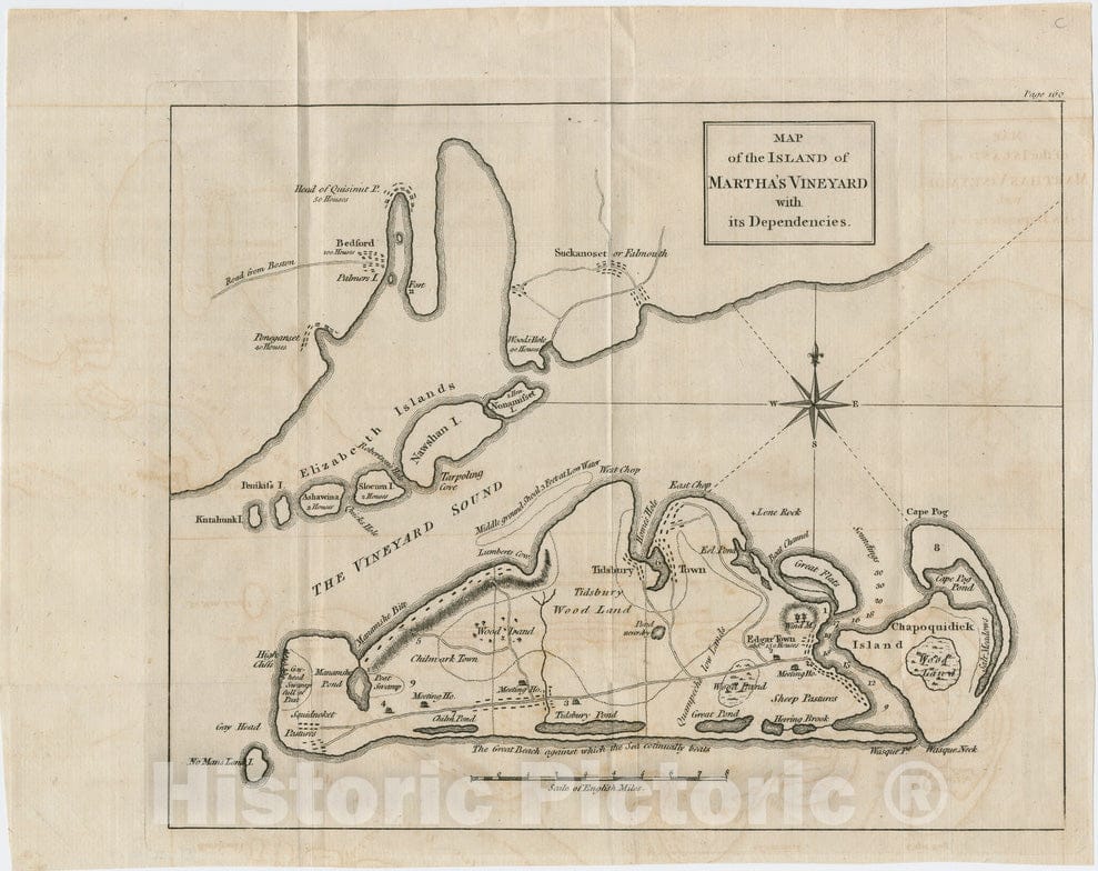 Historical Map, 1782 Map of The Island of Martha's Vineyard with its Dependencies, Vintage Wall Art
