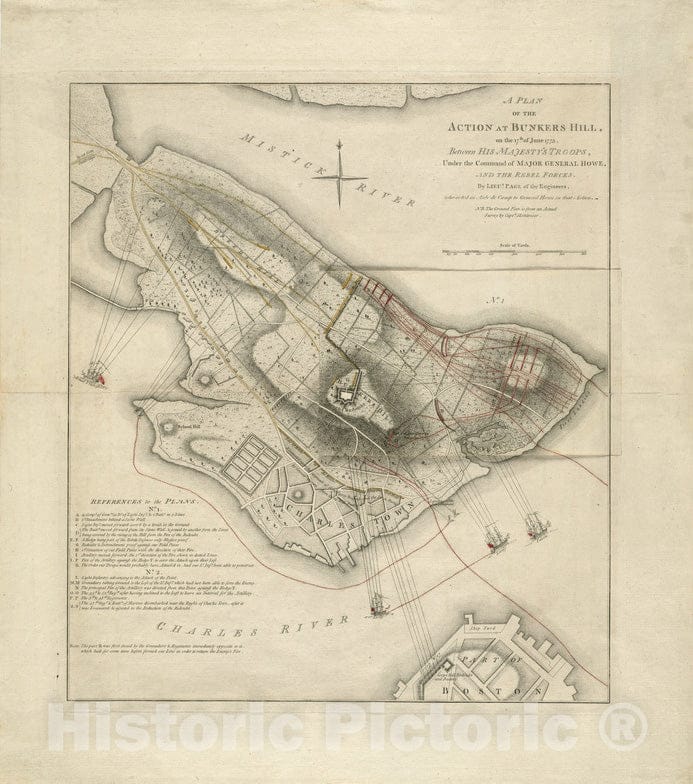 Historical Map, 1778 A Plan of the action at Bunkers Hill, on the 17th. of June, 1775 : between His Majesty's troops under the command of Major General Howe, and the rebel forces, Vintage Wall Art