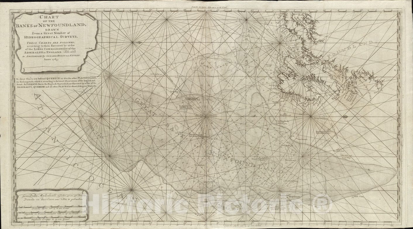 Historical Map, 1783 Chart of The Banks of Newfoundland, Drawn from a Great Number of hydrographical surveys, Vintage Wall Art
